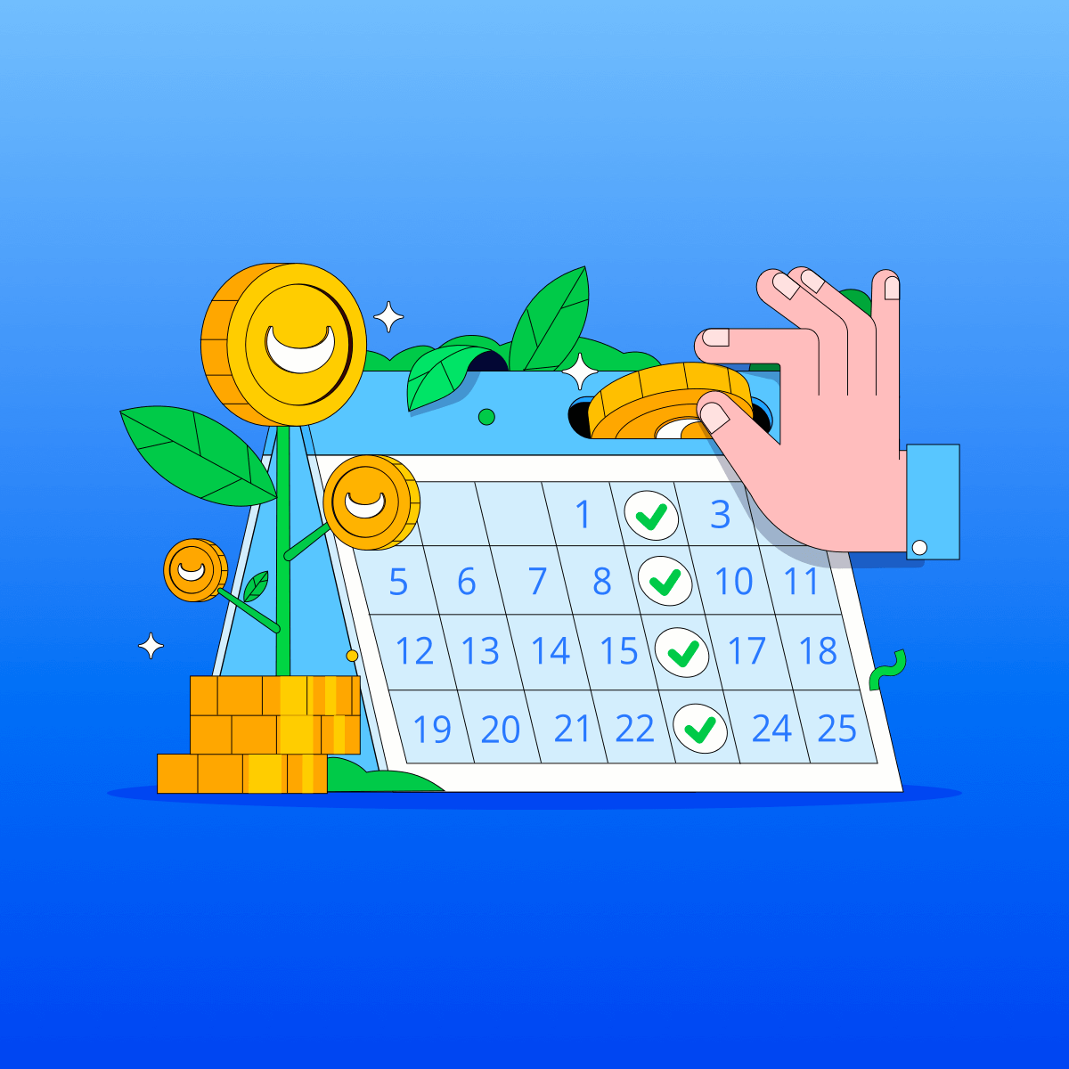 Recurring Investment